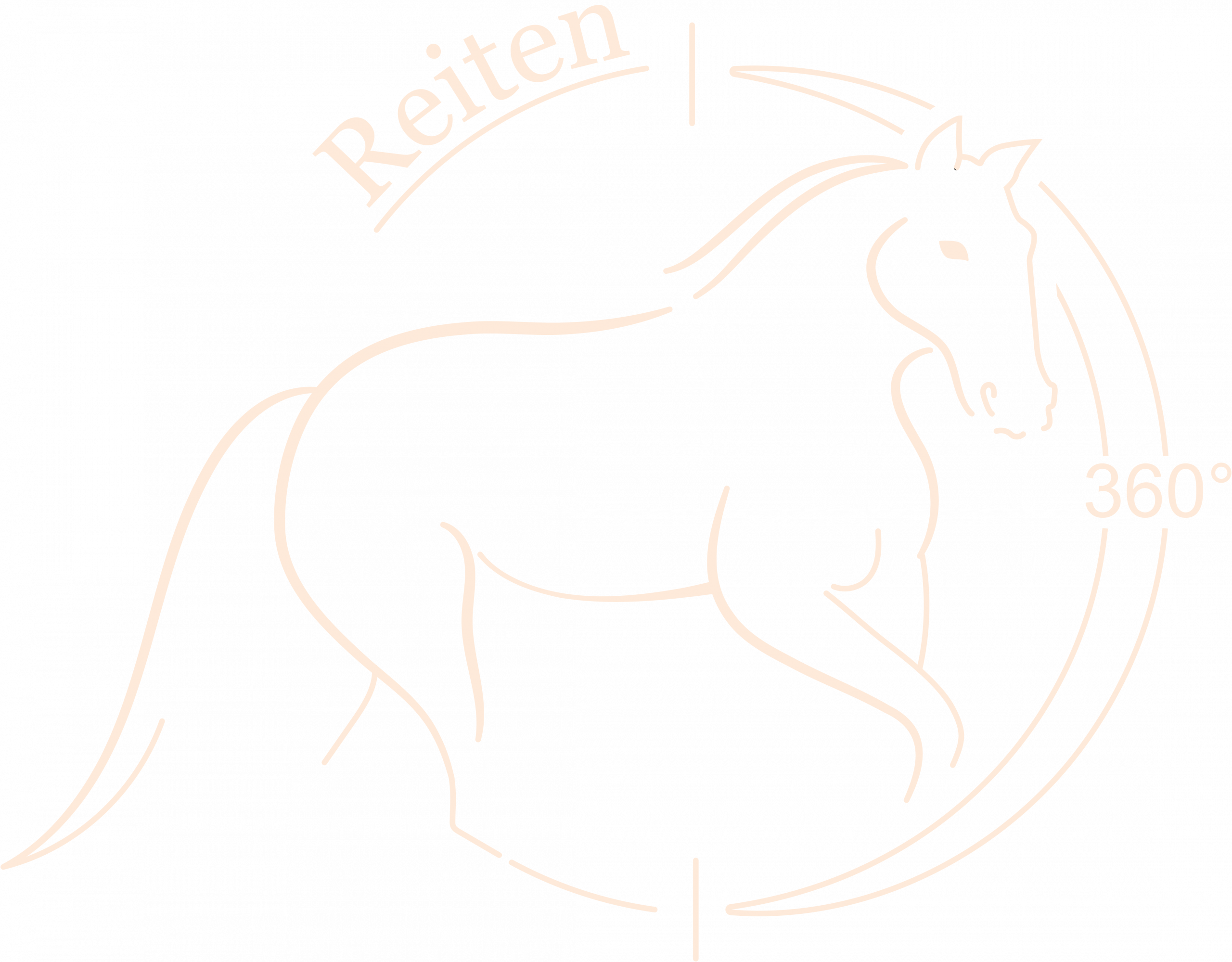Reitschule Eckerlin